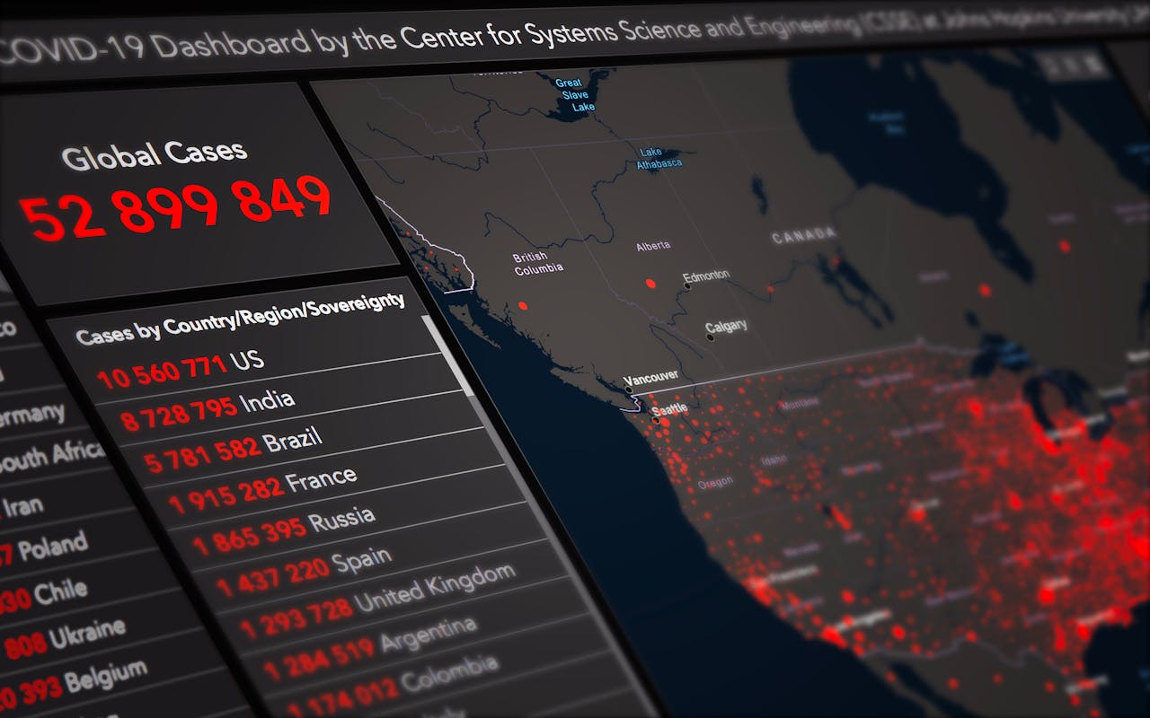 gallery-5 Digital monitor with World map and COVID 19 statistical data of global confirmed cases